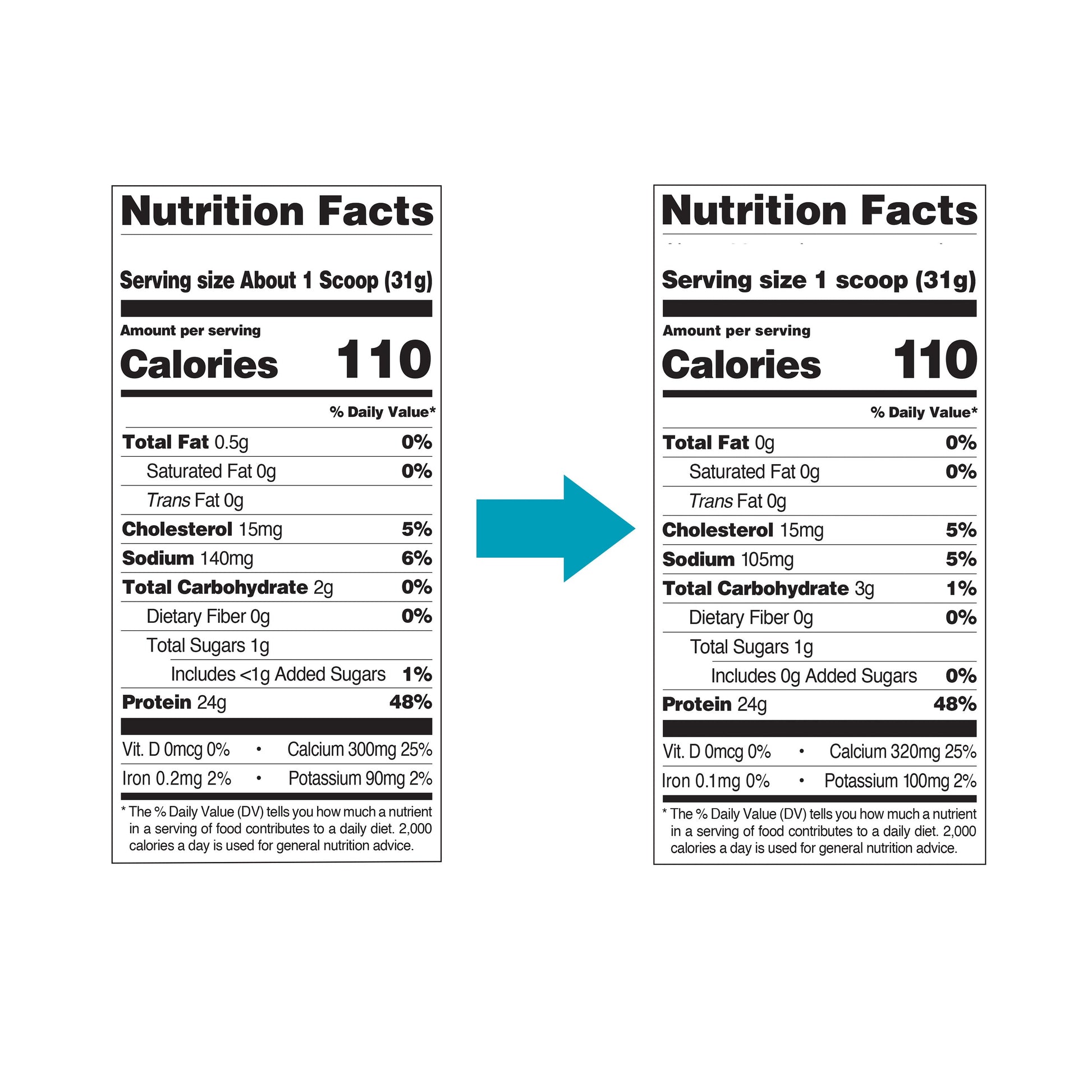 vanilla-milkshake-protein-powder-v8 13626_QN_USA_WoodstockTransitionalImages_ProteinPowders_V_NFP_d974348a-dfb9-4f10-97d1-8712f57a8a56.jpg