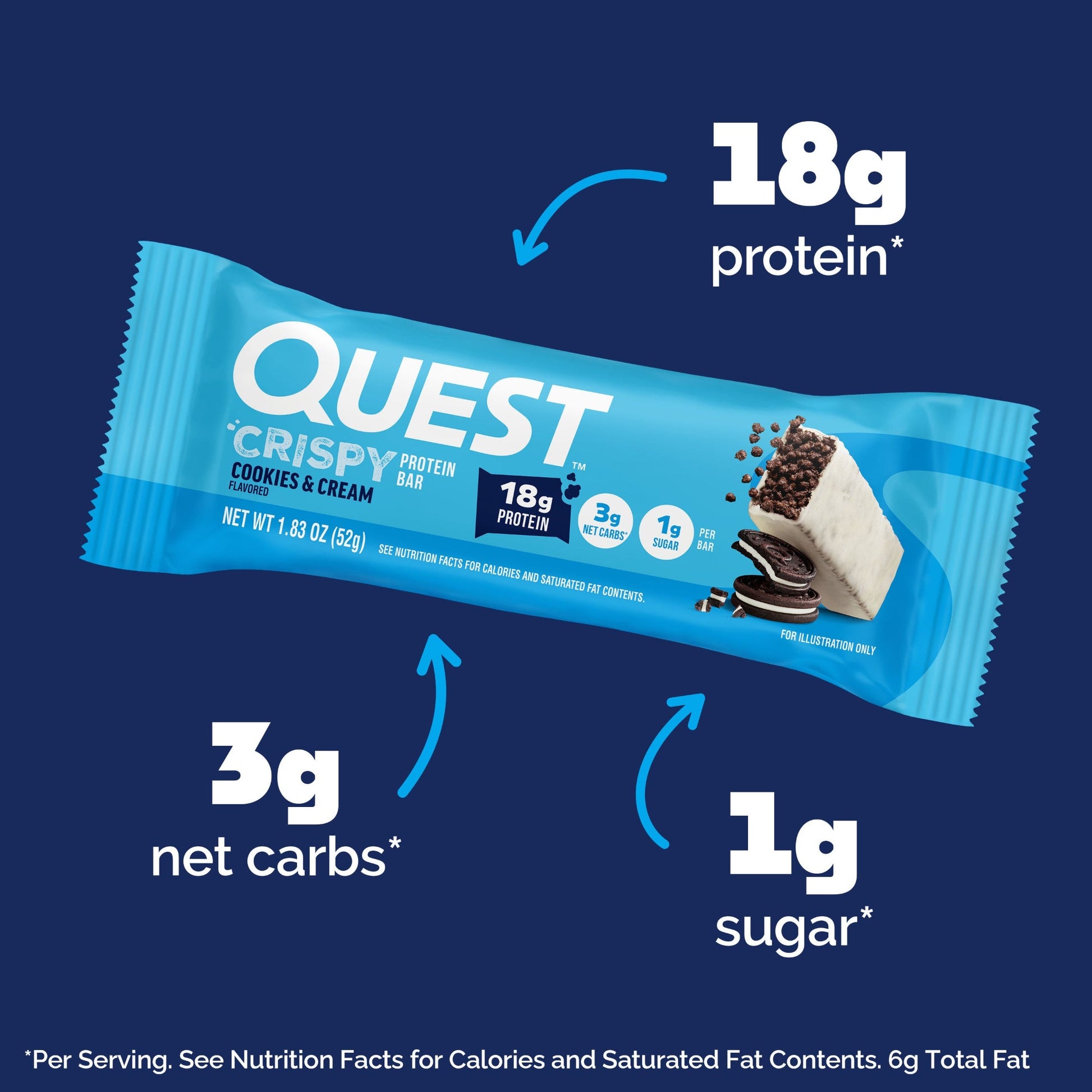 cookies-and-cream-crispy-hero-protein-bars-r7 15568_400110_QN_USA_ProductCarouselSet_CrispyBars_CAC_-ProductCarousel_Macros.jpg
