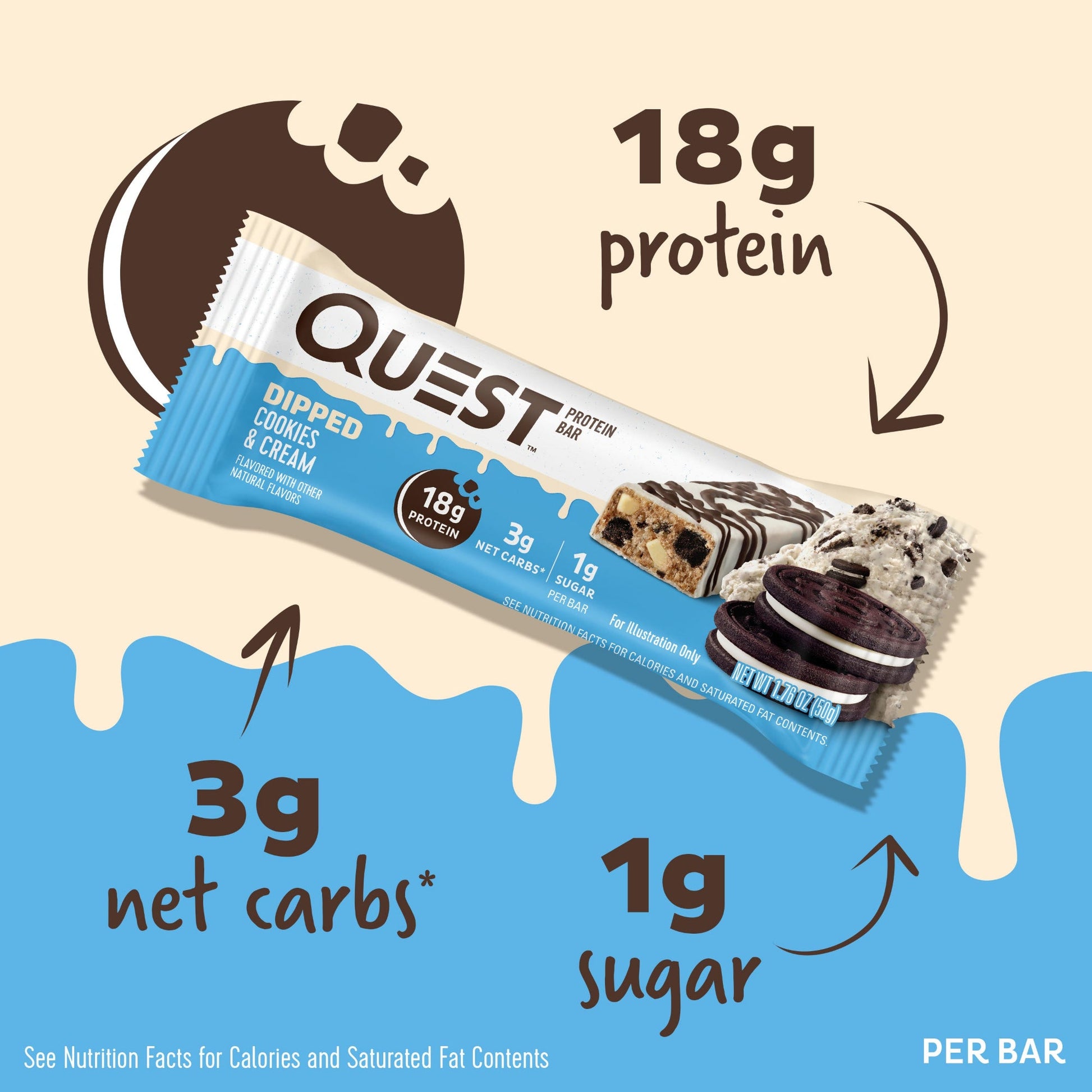 dipped-cookies-and-cream-protein-bars-d7 15807_QN_USA_ProteinBar_CAC_InterimAssetUpdate_Digital-Dipped-ProductCarouselSet_Macros.jpg