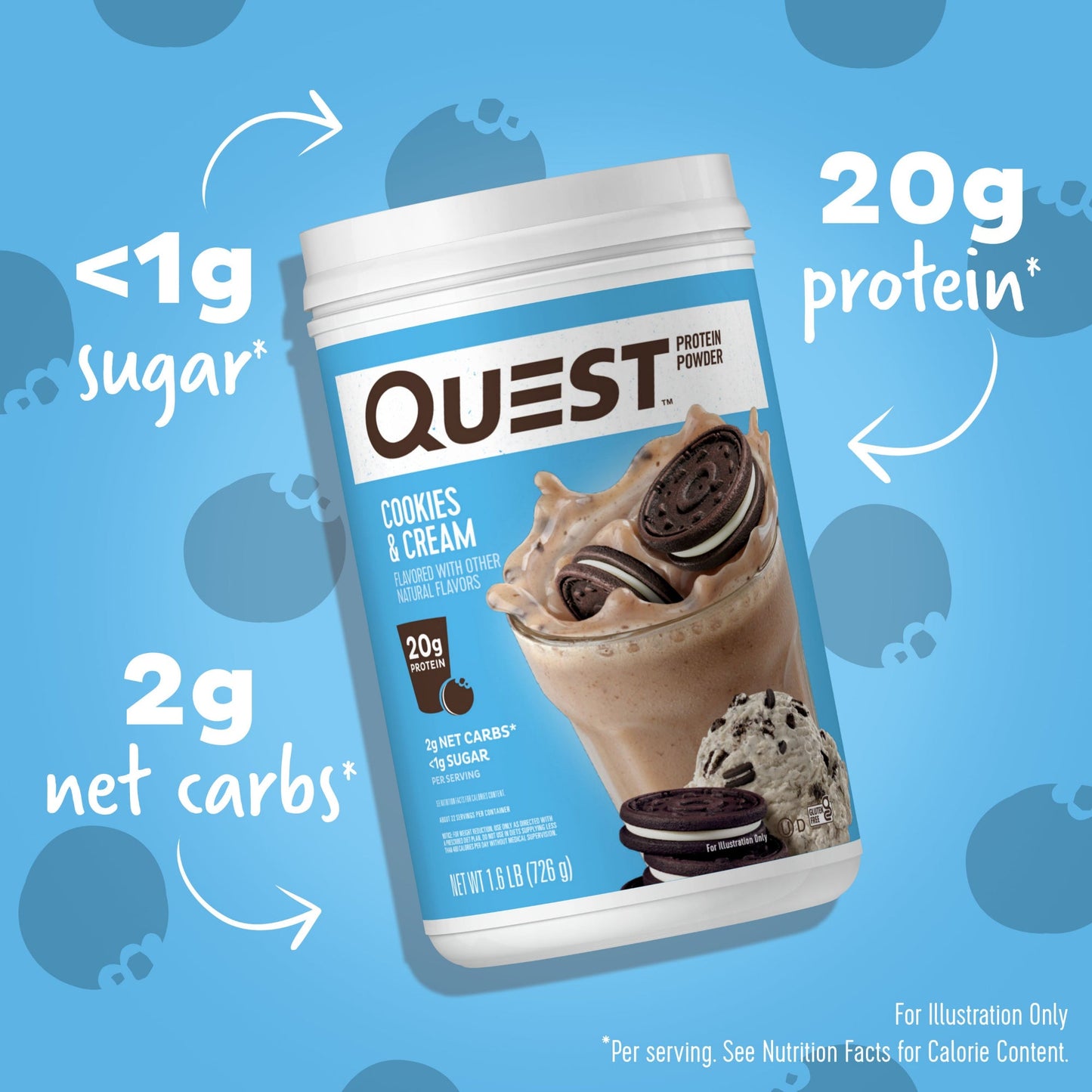 cookies-and-cream-protein-powder-g5 15807_QN_USA_ProteinBar_CAC_InterimAssetUpdate_Digital-Powders-ProductCarouselSet_Macros.jpg