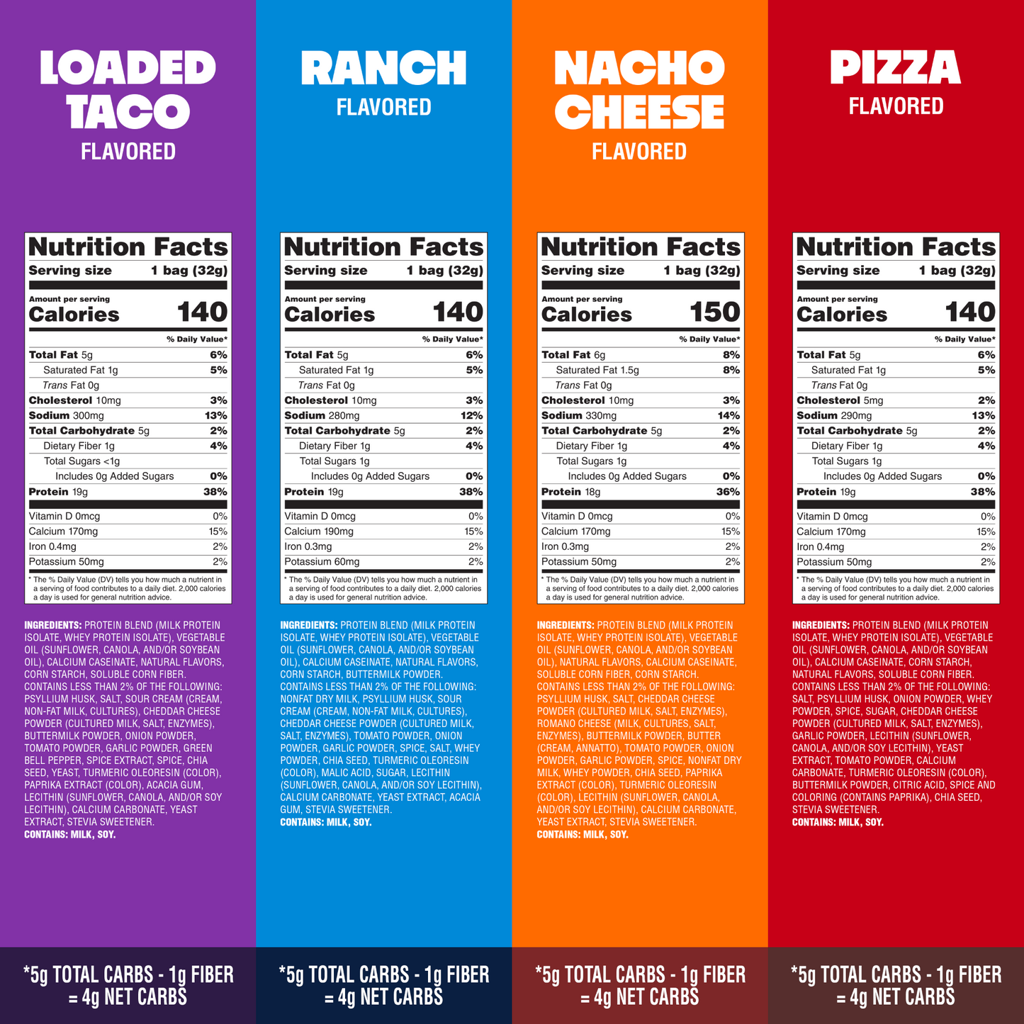 variety-pack-tortilla-style-protein-chips-j6 16001_QN_USA_eComm_ProductCarousel_Amazon_TortillaChipsVarietyPack_GroupNFP.png