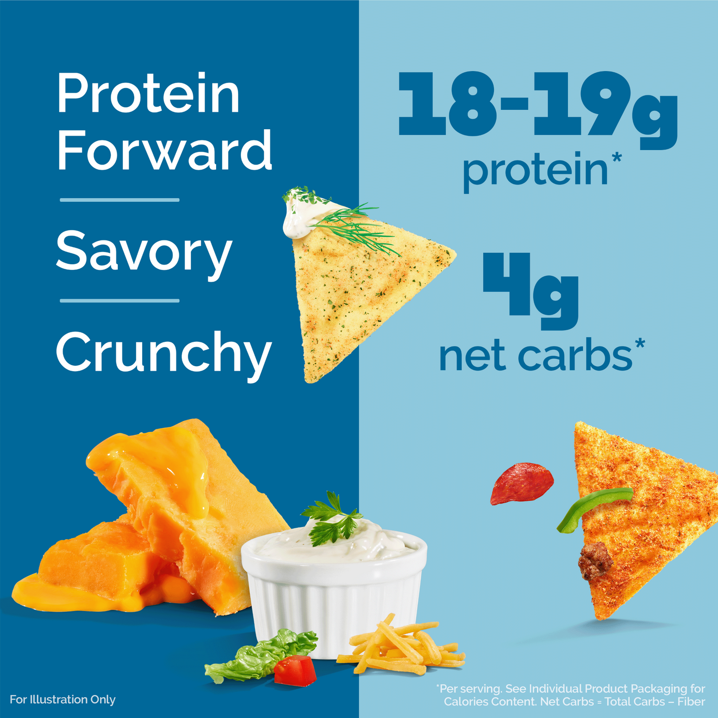 variety-pack-tortilla-style-protein-chips-j6 16001_QN_USA_eComm_ProductCarousel_Amazon_TortillaChipsVarietyPack_Macros_Benefits.png